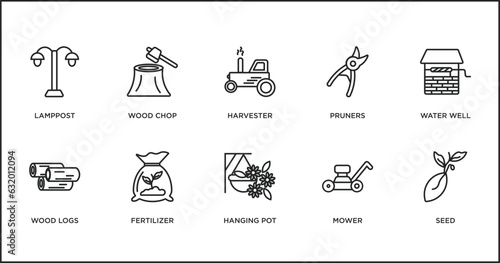 agriculture farming outline icons set. thin line icons such as harvester, pruners, water well, wood logs, fertilizer, hanging pot, mower vector.