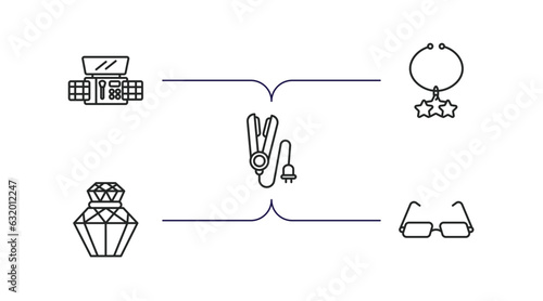 woman clothing outline icons set. thin line icons such as eyes shades makeup, star pendant, hair iron, parfum, reading eyeglasses vector.