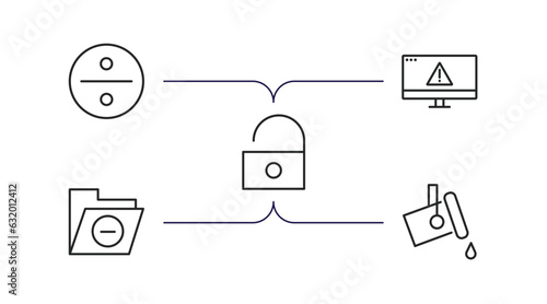 user interface outline icons set. thin line icons such as division, error page, unblocked, remove, paint vector.