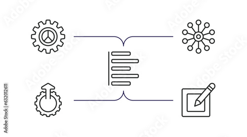 user interface outline icons set. thin line icons such as user ting interface, data analytics wheel, justified, upload up, writing square vector.