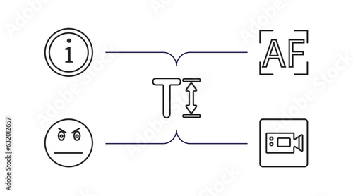 user interface outline icons set. thin line icons such as information, auto focus, text height, angry smile, facetime vector.