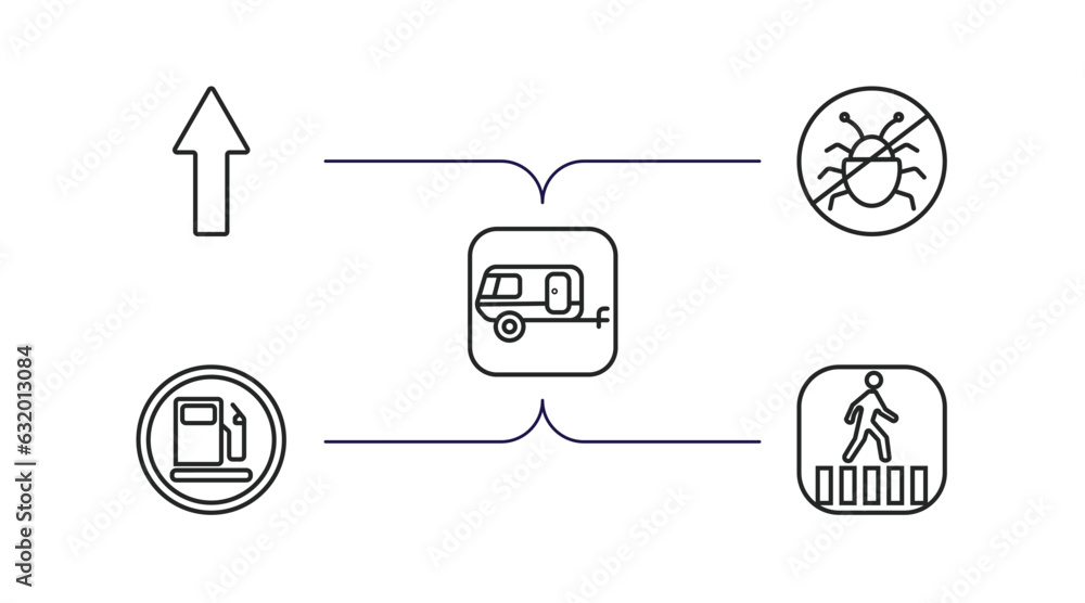 traffic signs outline icons set. thin line icons such as straight, no insects, caravan, gasoline, crossing vector. traffic signs outline icons set. thin line icons such as straight, no insects, caravan, gasoline, crossing vector.