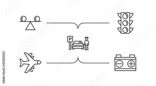 transport outline icons set. thin line icons such as stability  semaphore  parking men  airplane flying  workshop repair vector.