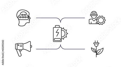 technology outline icons set. thin line icons such as binary mind, project manager, solar battery, modern horn, ecologic electricity vector.