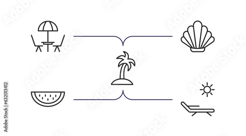 summer outline icons set. thin line icons such as terrace, seashell, island with palm trees, slice of melon, deck chairs and sun vector.