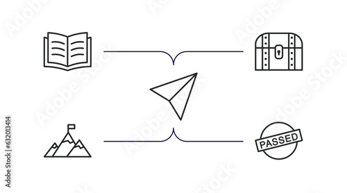 success outline icons set. thin line icons such as study, treasure, send, peak, passed vector.