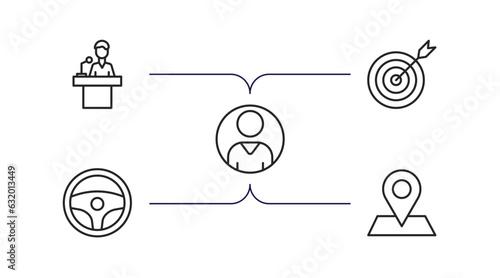 strategy outline icons set. thin line icons such as speech, target, customer, steering wheel, positioning vector.