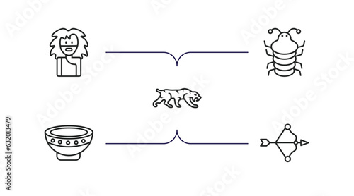 stone age outline icons set. thin line icons such as troglodyte, arthropod, saber toothed tiger, plate, bow and arrow vector.