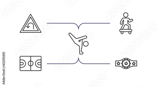 sports outline icons set. thin line icons such as left bend, skating, capoeira, basketball court, champion belt vector.