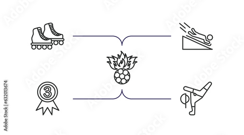 sports outline icons set. thin line icons such as roller skate, scuba diving, soccer football ball, third, breakdance vector.