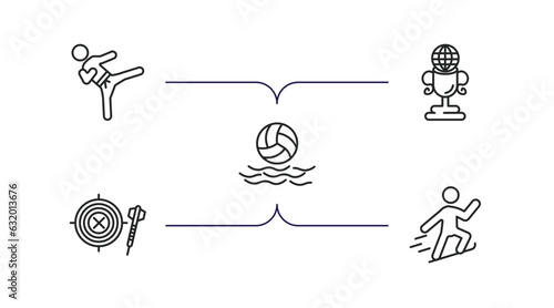 sports outline icons set. thin line icons such as karate fighter, world cup, waterpolo, dartboard with dart, jumping ski vector.