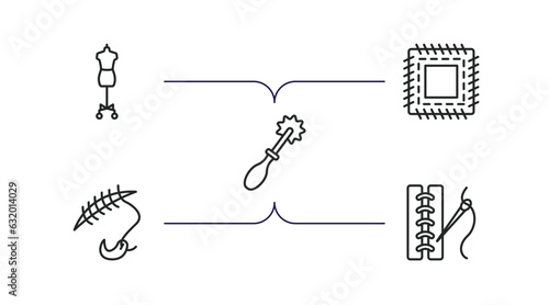 sew outline icons set. thin line icons such as mannequin, patch, tracing wheel, suture, seam vector.