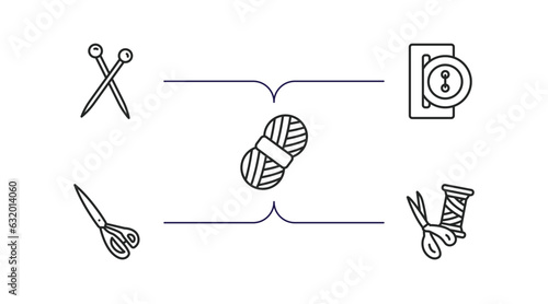 sew outline icons set. thin line icons such as pins, buttonhole, wool ball, sewing scissors, sewing equipment vector.