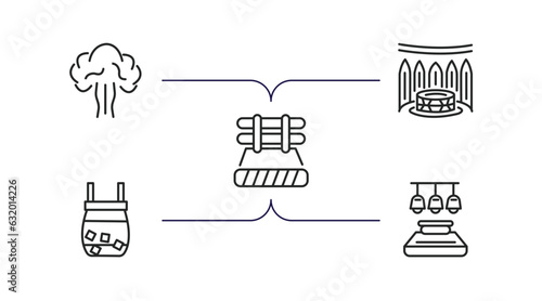 sauna outline icons set. thin line icons such as steam jet, turkish bath, brine cabin, cold plunge, light stimulation vector.