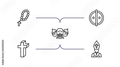 religion outline icons set. thin line icons such as rosary, animism, holy elephant, cross, pope vector.