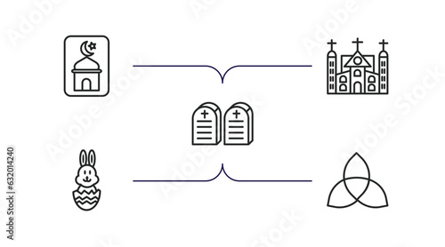 religion outline icons set. thin line icons such as , monastery, commandments, easter bunny, paganism vector.