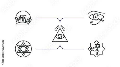 religion outline icons set. thin line icons such as calvary, eye of ra, cao dai, judaism, monotheism vector.