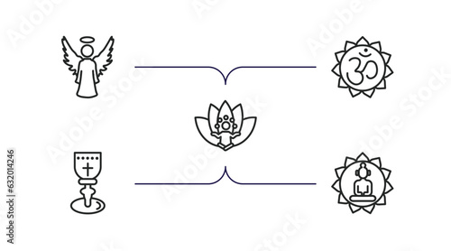 religion outline icons set. thin line icons such as angel, om, lotus position, holy chalice, buddhism vector.