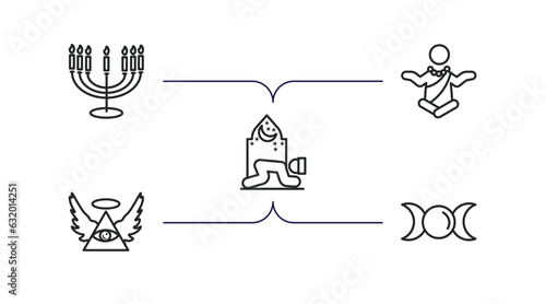 religion outline icons set. thin line icons such as menorah, monk, prayer, god, goddess vector.