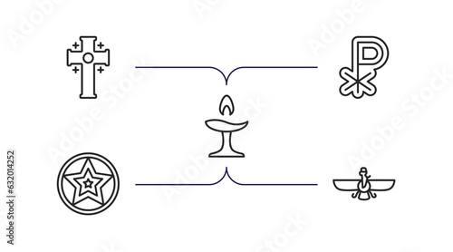 religion outline icons set. thin line icons such as greek cross, chi rho, unitarian universalism, occultism, faravahar vector.