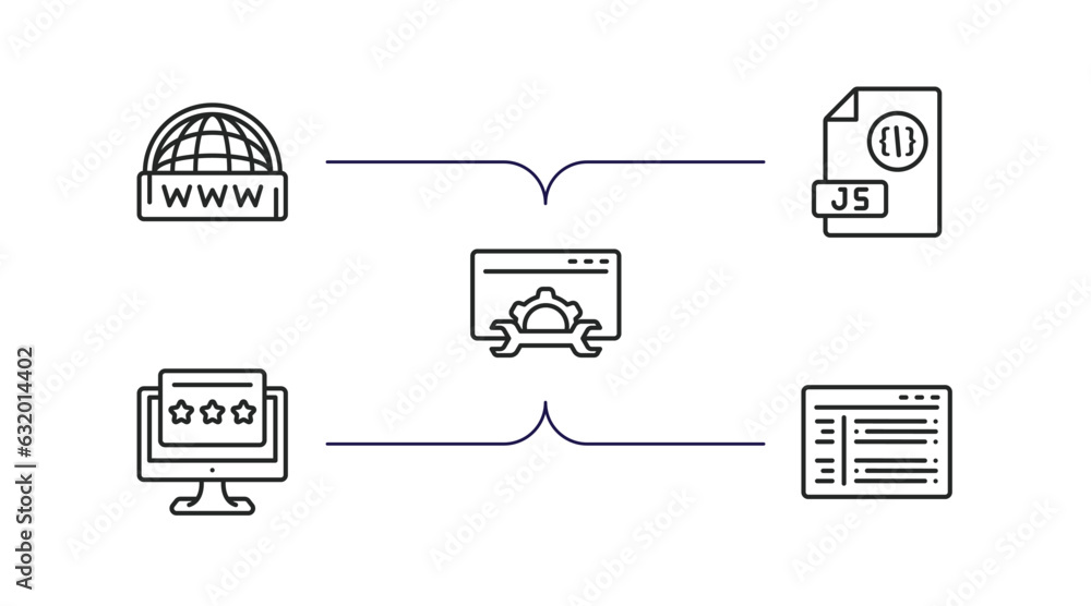 programming outline icons set. thin line icons such as www, js, seo tools, seo reputation, program interface vector. programming outline icons set. thin line icons such as www, js, seo tools, seo reputation, program interface vector.
