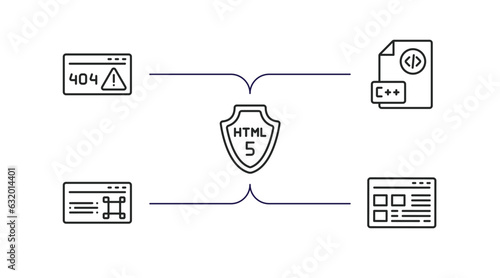 programming outline icons set. thin line icons such as error 404, programming language, html5, command, ux de vector.