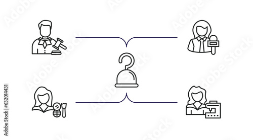 professions & jobs outline icons set. thin line icons such as judge, reporter, pirate, makeup artist, seamstress vector.