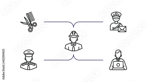 professions outline icons set. thin line icons such as barber, postman, engineer, pilot, programmer vector.