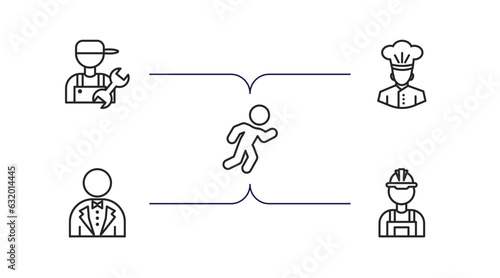 professions outline icons set. thin line icons such as plumber, chef, athlete, butler, builder vector.