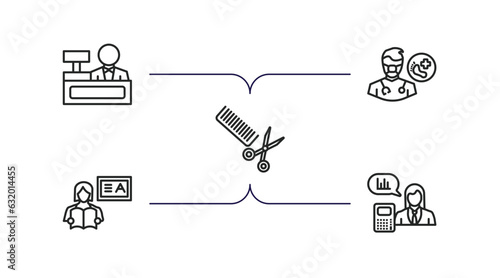 professions outline icons set. thin line icons such as cashier, podiatrist, hairdresser, teacher, actuary vector.