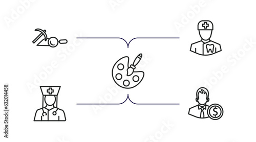 professions outline icons set. thin line icons such as archeologist, orthodontist, artist, physician assistant, accountant vector.