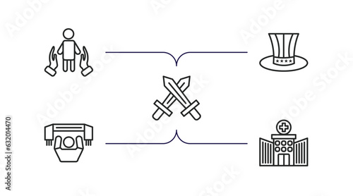 political outline icons set. thin line icons such as human rights, uncle sam hat, war, supporter, health clinic vector.