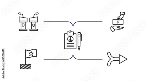 political outline icons set. thin line icons such as debate, bribe, peace treaty, political flag, merging vector.