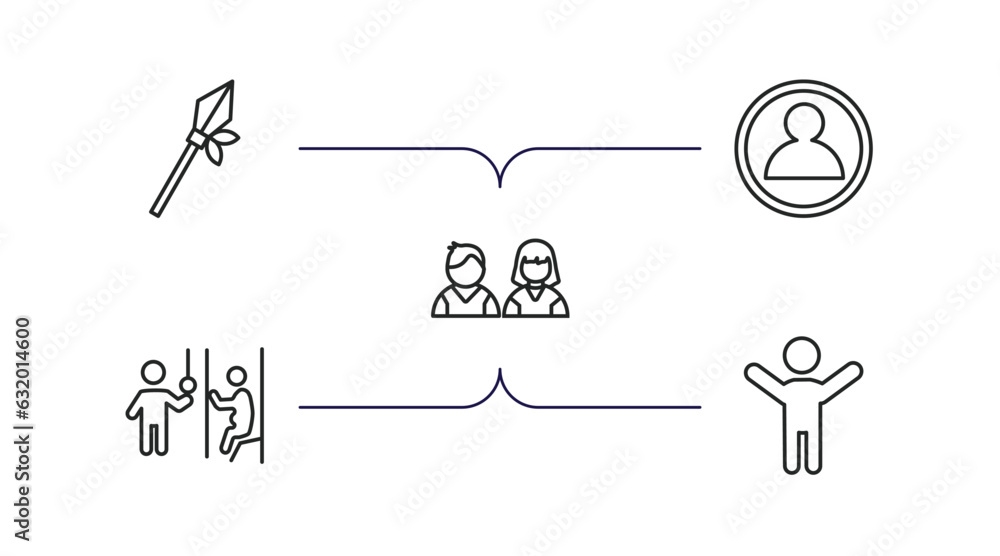 people outline icons set. thin line icons such as lance, male users, students, pregnant priority, man celebrating vector.