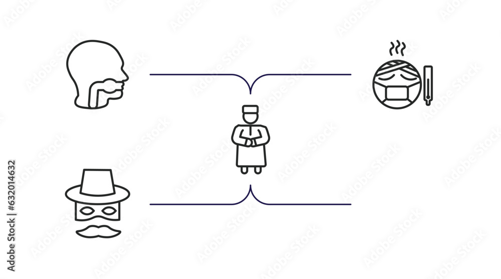 people outline icons set. thin line icons such as throat, sickness, qiyam, sexual harassment, zorro vector. people outline icons set. thin line icons such as throat, sickness, qiyam, sexual harassment, zorro vector.