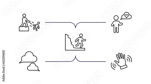 people outline icons set. thin line icons such as man pushing child, man thinking about love, waves danger, chat balloon, slap vector.