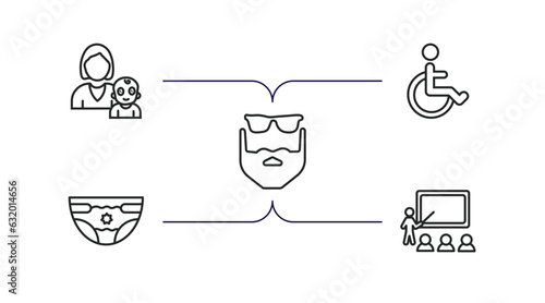 people outline icons set. thin line icons such as babysitter and child, handicapped, beard, baby with diaper, classroom stats vector.