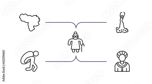 people outline icons set. thin line icons such as venezuelan, spanish woman, elder, burden, amazonian vector.