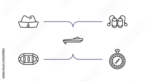 nautical outline icons set. thin line icons such as sailor hat, aqualung, roofless speed boat, rubber raft, barometer vector.