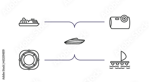 nautical outline icons set. thin line icons such as cruise ship, water resist camera, speed boat, lifesaver, wood raft vector.