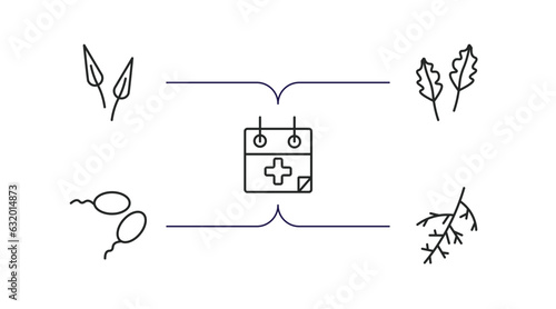 nature outline icons set. thin line icons such as subulate, pedunculate, treatments, fertilize clinic, larch leaf vector.