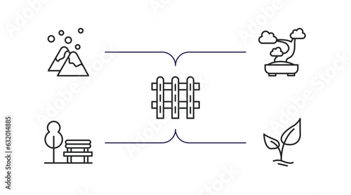 nature outline icons set. thin line icons such as snowed mountains, bonsai tree, picket fence, park bench, tree growing vector.