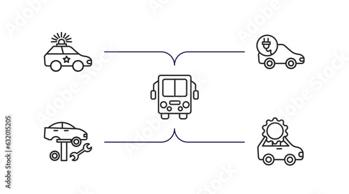 mechanicons outline icons set. thin line icons such as police car with lights, electric car and plug, bus front, car tire change, with cogwheels vector.
