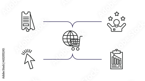 marketing outline icons set. thin line icons such as eticket, motivation, web shop, web cursor, result vector.