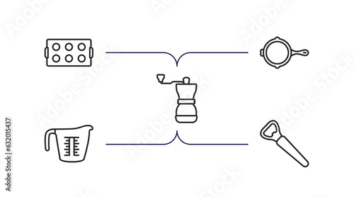 kitchen outline icons set. thin line icons such as muffin pan, skillet, coffee grinder, measuring cup, bottle opener vector.