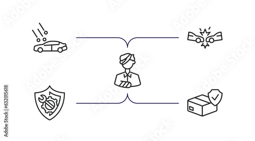 insurance outline icons set. thin line icons such as hail on the car, frontal crash, wounded, repair, cargo insurance vector.