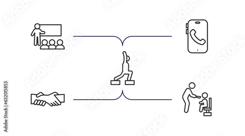 humans outline icons set. thin line icons such as business presentation, smartphone call, fitness exercises, helping, feeding vector.