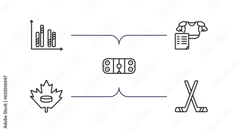 hockey outline icons set. thin line icons such as graph bar, commerce, ice court, maple leaf, hockey stick vector. hockey outline icons set. thin line icons such as graph bar, commerce, ice court, maple leaf, hockey stick vector.