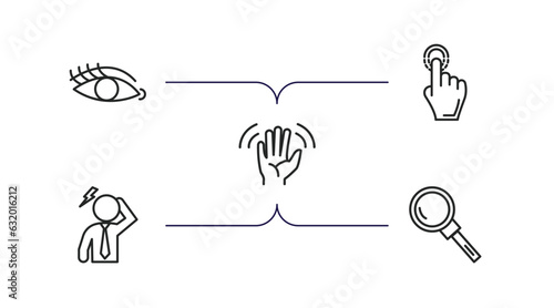 gestures outline icons set. thin line icons such as eyelashes, drag down, greetings, dubious, look up vector.