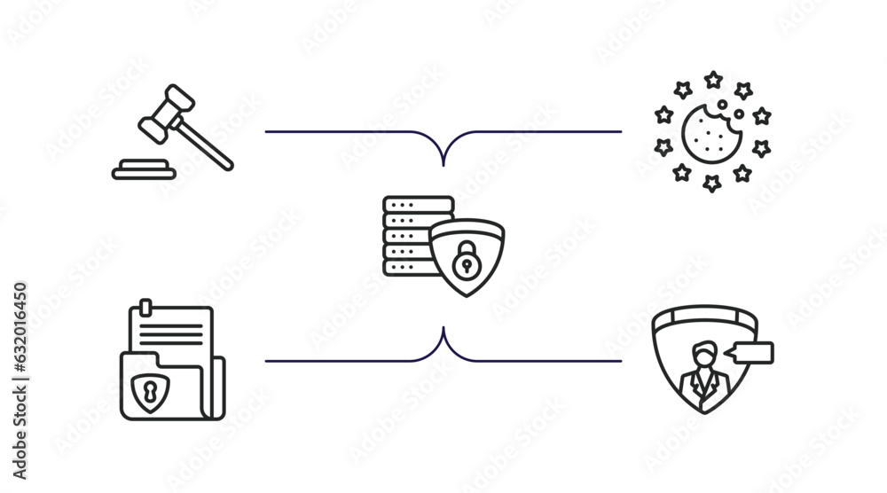 gdpr outline icons set. thin line icons such as auction, cookie, data processing, document, profiling vector.